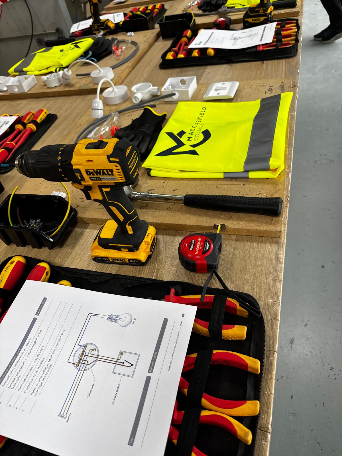 electrical equipment and a green hi vis are placed neatly on a bench